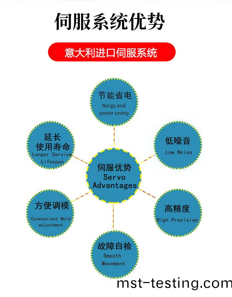 詳(xiang)情(qing)_09